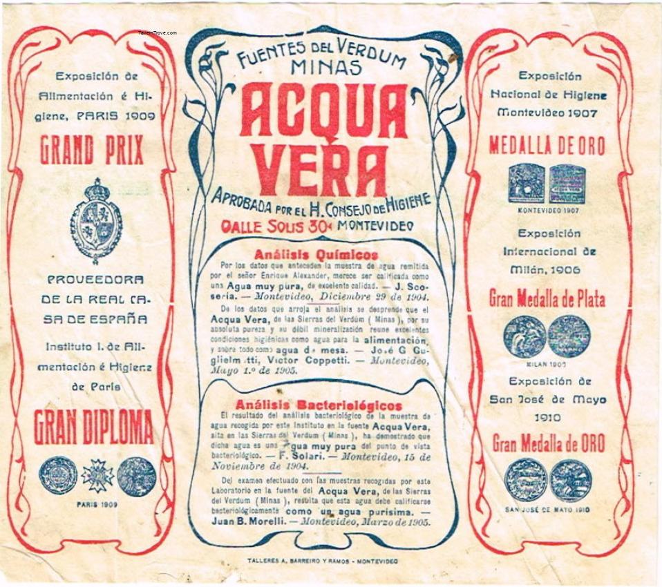 Acqua vera Mineral Water Montevideo Uruguay