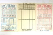 Bridge Score Book