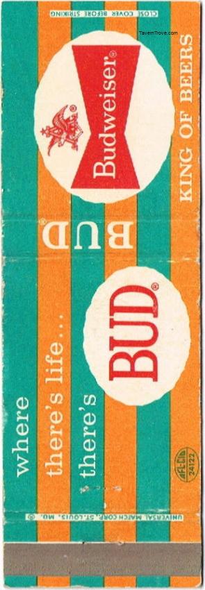 Budweiser Beer (Teal/Orange)