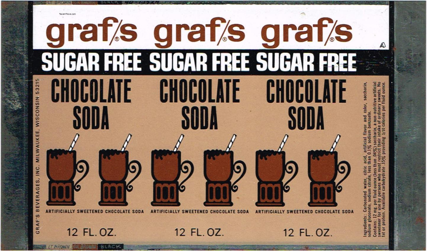 Graf/sChocolate Soda Diet (sheet)