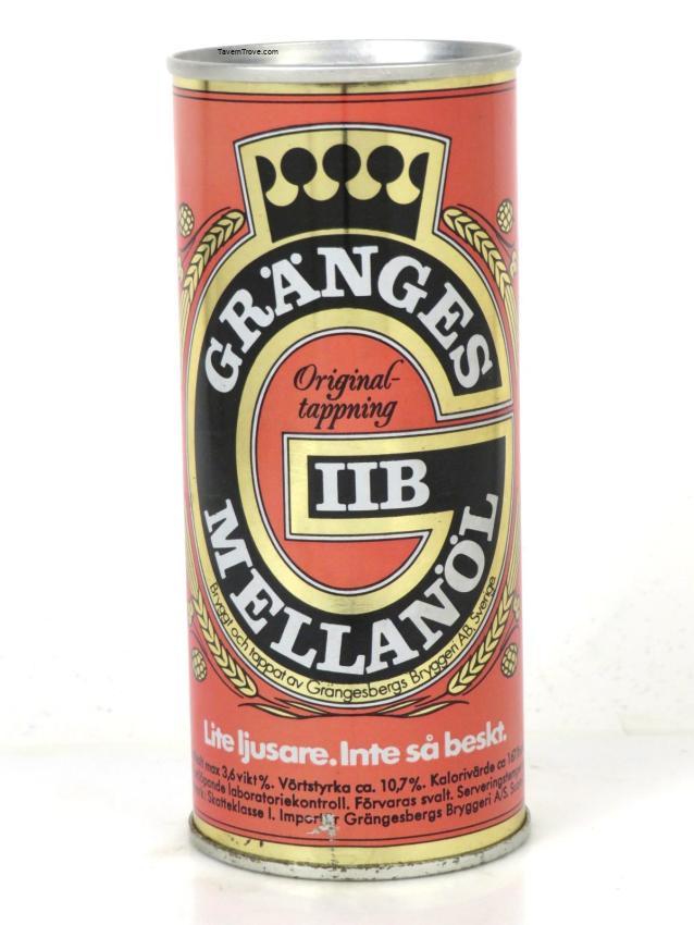 Granges Mellanoll IIB