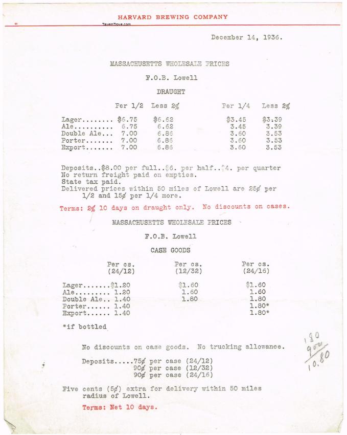 Massachusetts Wholesale Price List