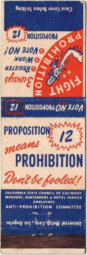 Proposition 12 Means Prohibition
