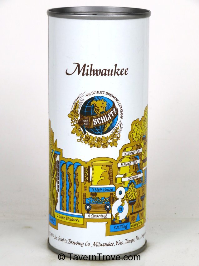 Schlitz Beer Milwaukee