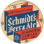Schmidt's Beer/Ale