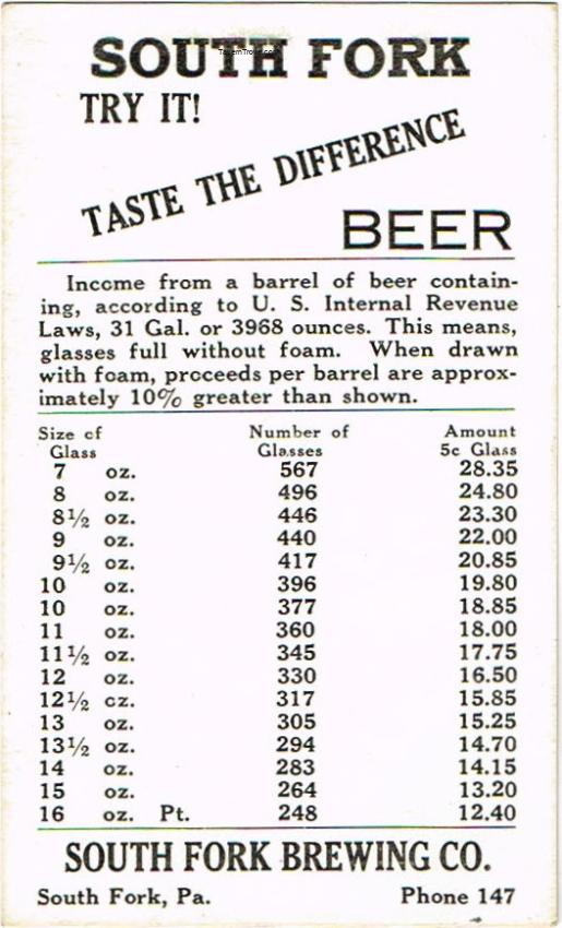South Fork Beer