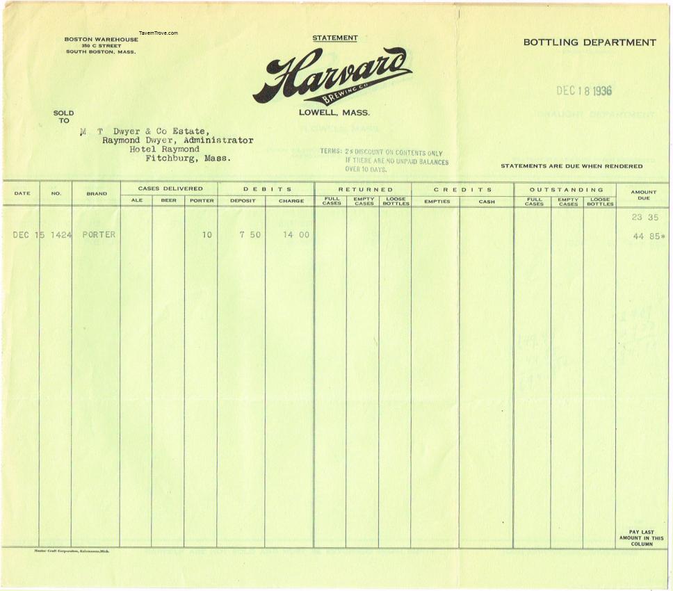 Statement (oversize)