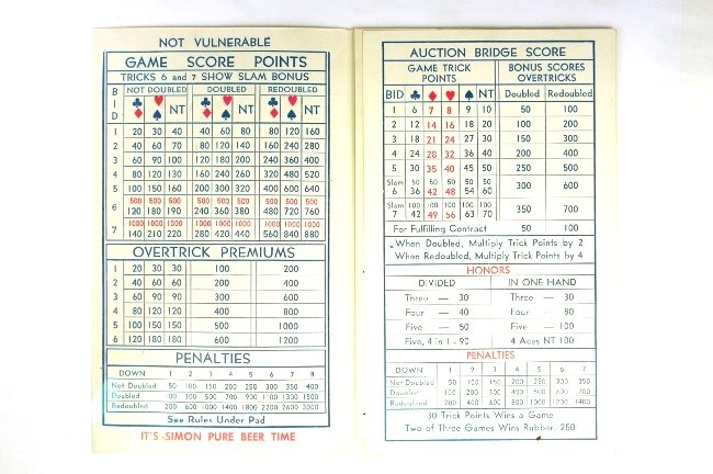 Bridge Score Book